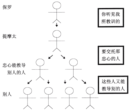 皇冠最新网站