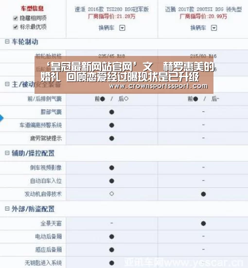 ‘皇冠最新网站官网’文晸赫罗惠美的婚礼 回顾恋爱经过曝现状是已升级为人父母吗(图2) 皇冠最新网站官网